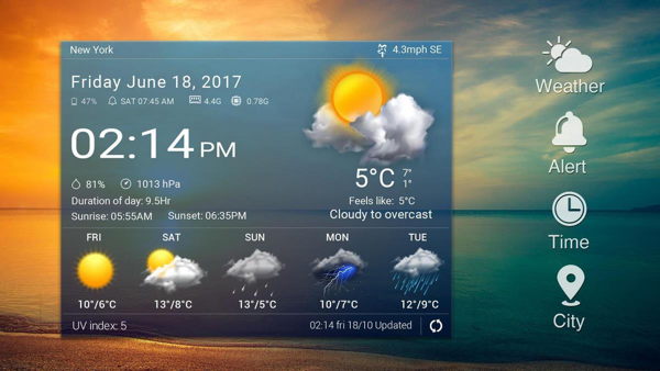 Widgets Previsión meteorológica 