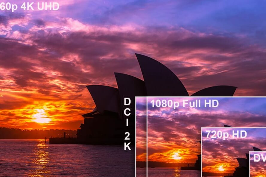 Resolución 4k qué es