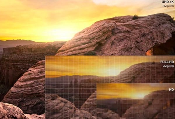 Qué es la resolución 4K